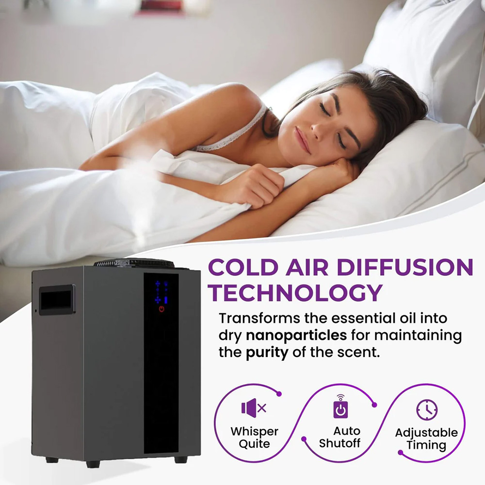 NAMSTE 4000m3 HVAC システムアロマディフュ - Home Fragrance Items のレビューと価格