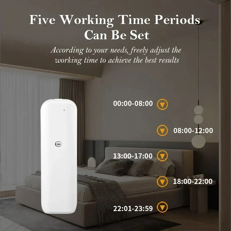 壁掛け式無水アロマディフューザー、Bluetooth制御、エ - Home Fragrance Items のレビューと価格